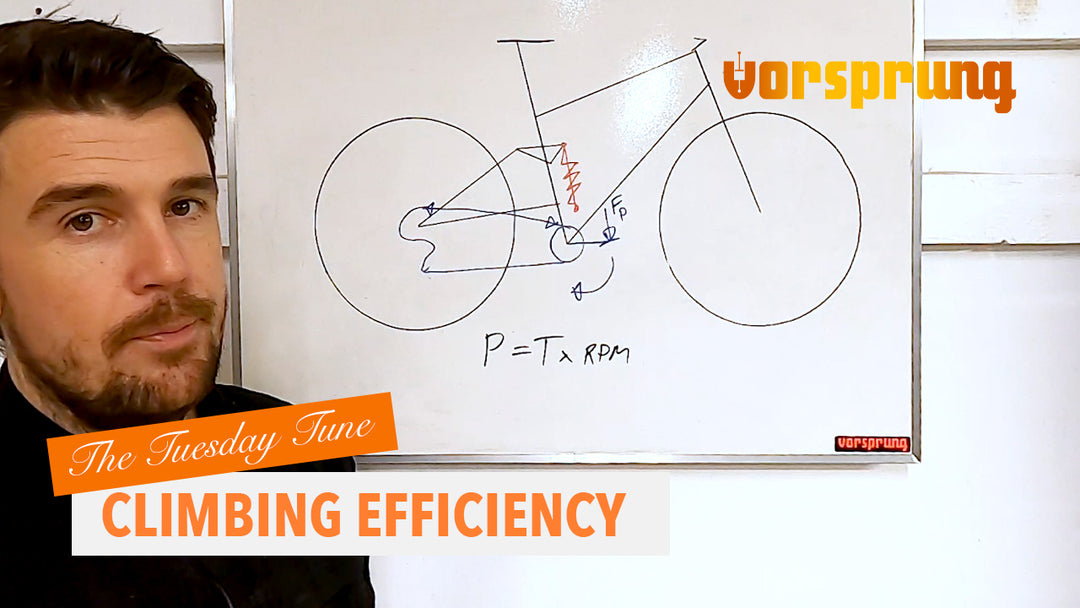 Tuesday Tune Ep 35 - Climbing Efficiency And Why Nobody Has Actually Measured It