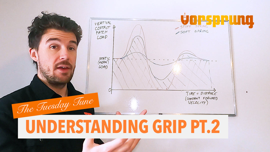 The Tuesday Tune Ep 30 - The Meaning of Grip Pt 2 - Dynamic Grip