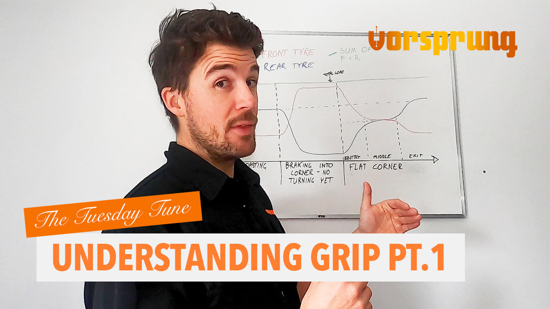 The Tuesday Tune Ep 29 - The Meaning of Grip Pt 1